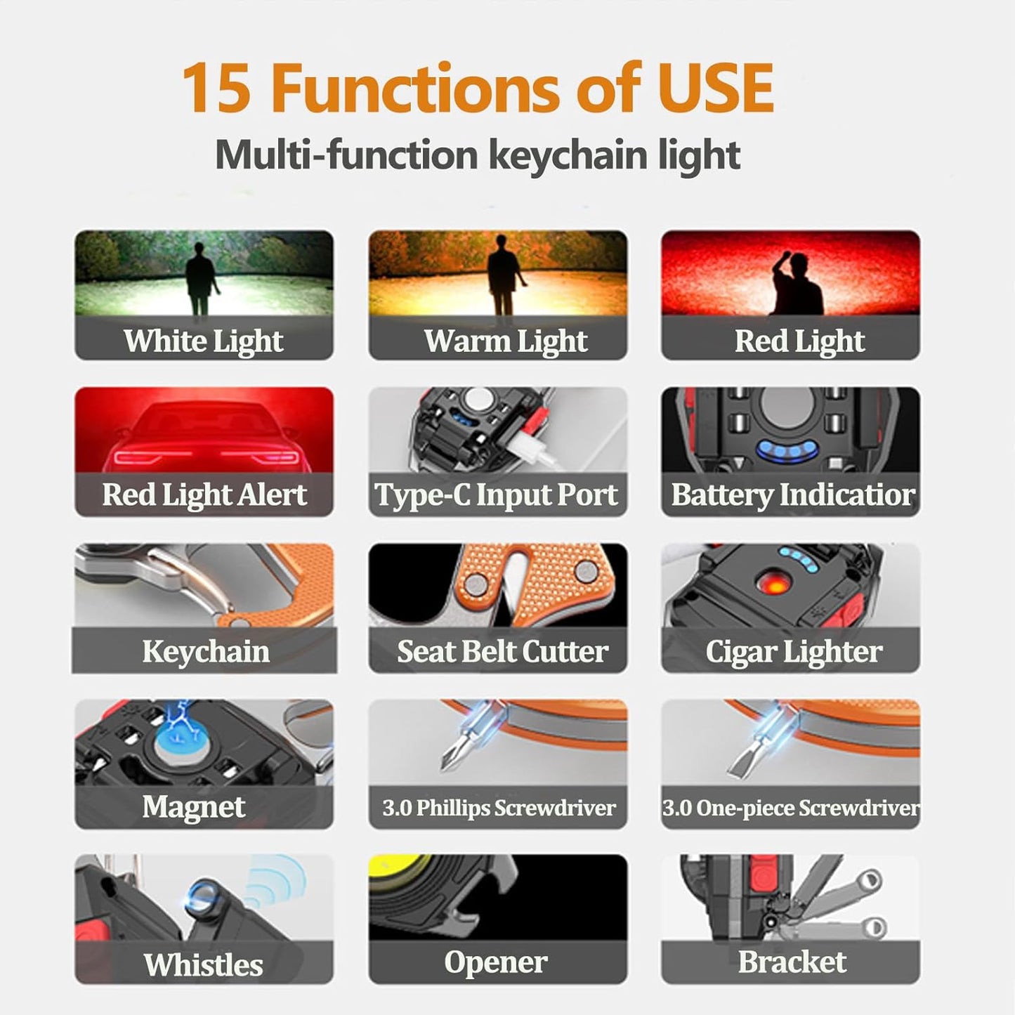 SmartKey™ 7-1 Keychain, Lighter, Flashlight, Opener & Tools