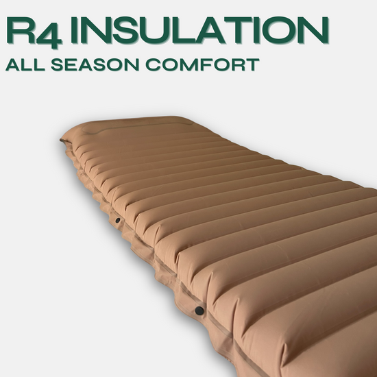 AeroLite™ Outdoor Sleep Pad